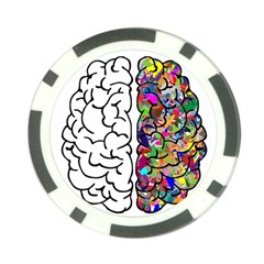 Brain Mind Anatomy Poker Chip Card Guard by Simbadda