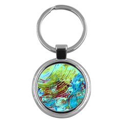 June Gloom 12 Key Chains (round)  by bestdesignintheworld