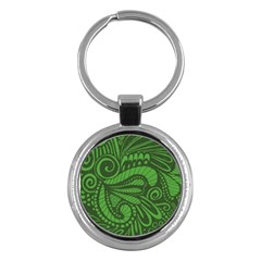 Natural Universe Key Chains (round) 