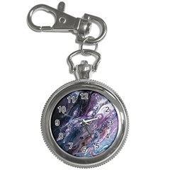 Planetary Key Chain Watches by ArtByAng