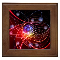 Physics Quantum Physics Particles Framed Tiles by Pakrebo