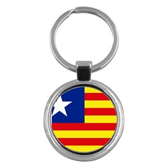 Flag Of Estado Aragonés Key Chains (round)  by abbeyz71