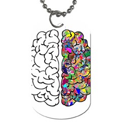 Brain Mind A I Ai Anatomy Dog Tag (two Sides) by Pakrebo