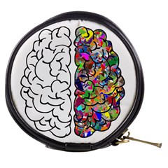 Brain Mind A I Ai Anatomy Mini Makeup Bag by Pakrebo