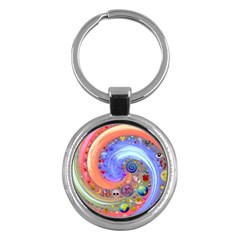 Swirl Vortex Emoji Cyclone Motion Key Chains (round) 