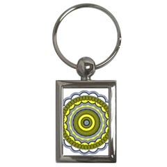 Mandala Pattern Round Ethnic Key Chains (rectangle)  by Pakrebo