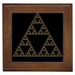 Sierpinski Triangle Chaos Fractal Framed Tiles