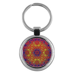 Background Image  Wall Design Key Chains (Round) 