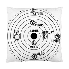Earth Geocentric Jupiter Mars Standard Cushion Case (two Sides) by Wegoenart