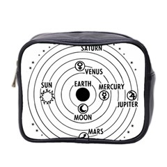 Earth Geocentric Jupiter Mars Mini Toiletries Bag (two Sides)