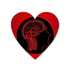 Artificial Intelligence Brain Think Heart Magnet by Sudhe