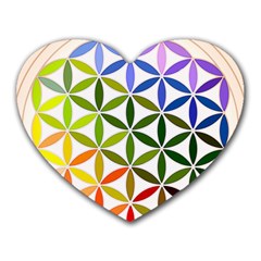 Mandala Rainbow Colorful Reiki Heart Mousepads