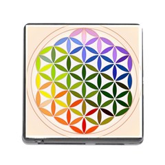 Mandala Rainbow Colorful Reiki Memory Card Reader (Square 5 Slot)