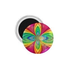 Color Abstract Form Ellipse Bokeh 1 75  Magnets