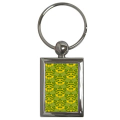 Texture Plant Herbs Green Key Chains (rectangle) 