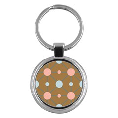 Planets Planet Around Rounds Key Chains (round)  by HermanTelo