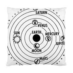 Earth Geocentric Jupiter Mars Standard Cushion Case (two Sides) by HermanTelo