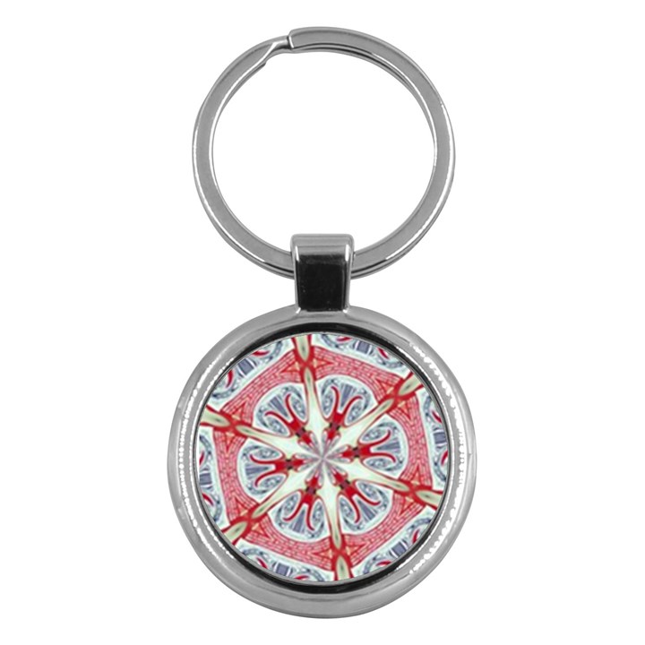 Kaleidoscope Background Bottles Key Chain (Round)