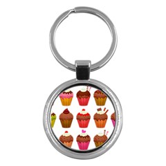 Chocolate Cake Muffin Key Chain (round) by Bajindul