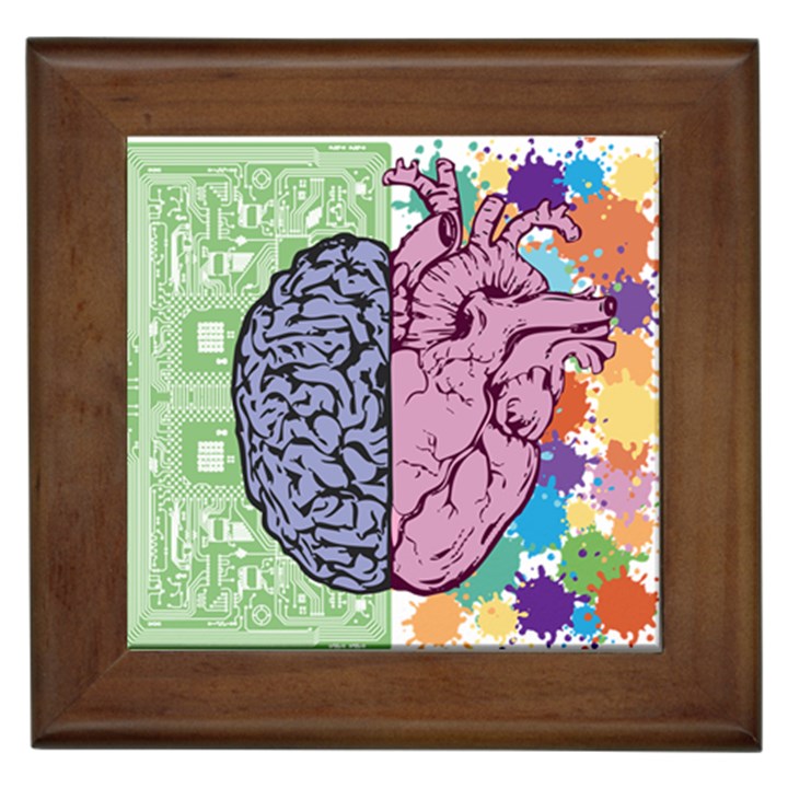 Brain Heart Balance Emotion Framed Tiles