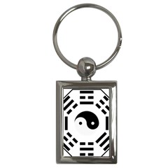 Bagua Yin Yang Yang Yin Chinese Key Chain (rectangle) by Pakrebo