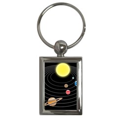 Solar System Planets Sun Space Key Chain (rectangle) by Simbadda