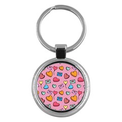 Candy Pattern Key Chain (round) by Sobalvarro