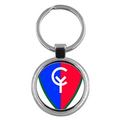 United States Army 38th Infantry Division Shoulder Sleeve Insignia Key Chain (round) by abbeyz71