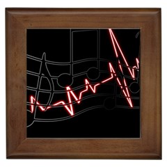 Music Wallpaper Heartbeat Melody Framed Tile