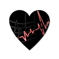 Music Wallpaper Heartbeat Melody Heart Magnet