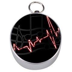 Music Wallpaper Heartbeat Melody Silver Compasses