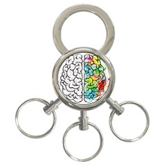 Brain Mind Psychology Idea Drawing 3-ring Key Chain by Wegoenart