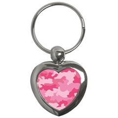 Camo Pink Key Chain (heart) by MooMoosMumma