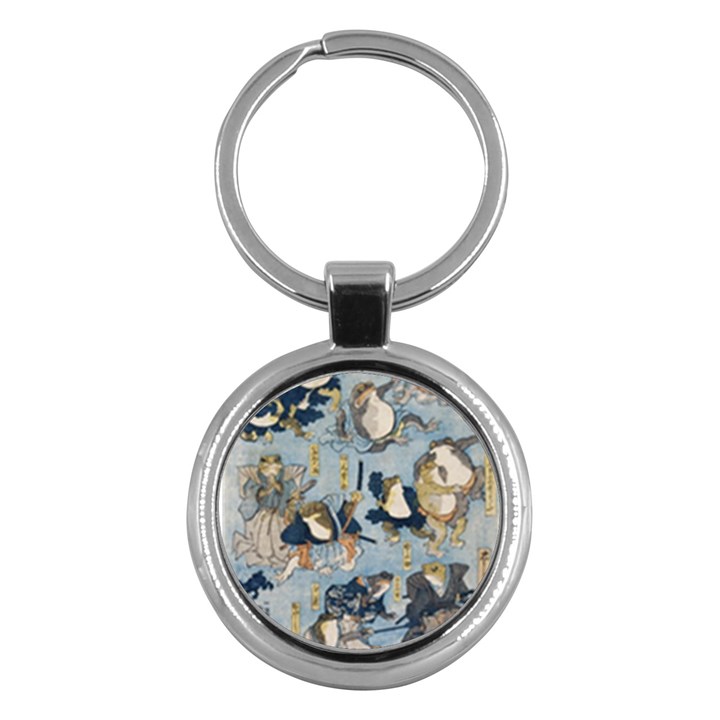 Famous heroes of the kabuki stage played by frogs  Key Chain (Round)