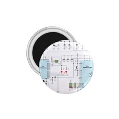 Circuits-electronics-atmel 1 75  Magnets