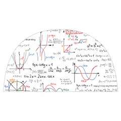 Math Formula Pattern Anti Scalding Pot Cap by Sapixe