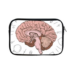 Cerebrum Human Structure Cartoon Human Brain Apple Ipad Mini Zipper Cases