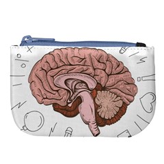 Cerebrum Human Structure Cartoon Human Brain Large Coin Purse by Sapixe