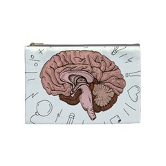 Cerebrum Human Structure Cartoon Human Brain Cosmetic Bag (medium)