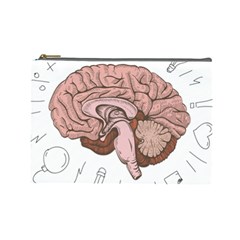 Cerebrum Human Structure Cartoon Human Brain Cosmetic Bag (large)