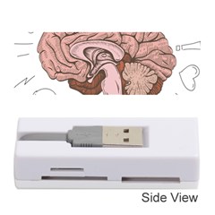 Cerebrum Human Structure Cartoon Human Brain Memory Card Reader (stick)