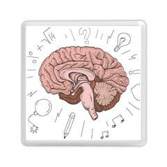 Cerebrum Human Structure Cartoon Human Brain Memory Card Reader (square)