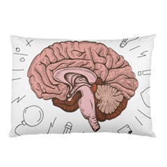 Cerebrum Human Structure Cartoon Human Brain Pillow Case (two Sides)