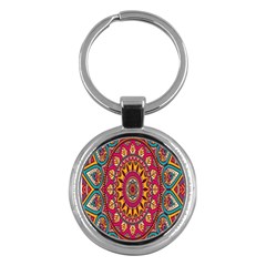 Buddhist Mandala Key Chain (round) by nateshop