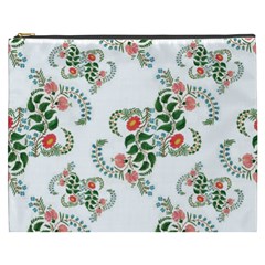Background Pattern Texture Design Cosmetic Bag (xxxl)