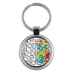 Brain Mind Psychology Idea Drawing Key Chain (round) by Wegoenart