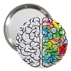 Brain Mind Psychology Idea Drawing 3  Handbag Mirrors