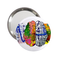 Brain Cerebrum Biology Abstract 2 25  Handbag Mirrors by Wegoenart
