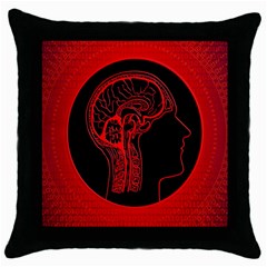 Artificial Intelligence Brain Think Throw Pillow Case (black) by Wegoenart