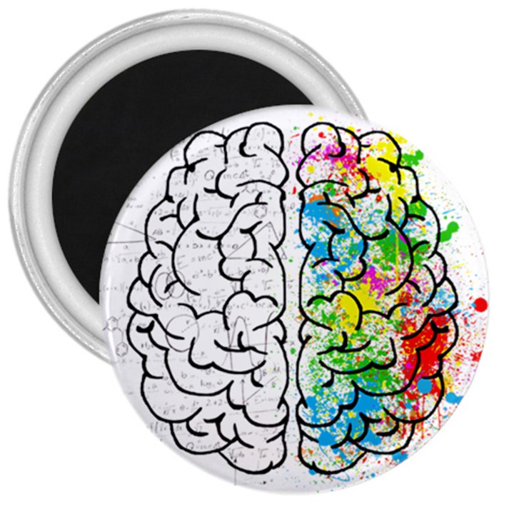 Brain-mind-psychology-idea-drawing 3  Magnets